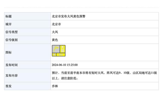 马竞12月最佳球员候选：格列兹曼领衔，奥布拉克、德保罗在列